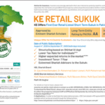 Understanding Sukuk and Its Benefits